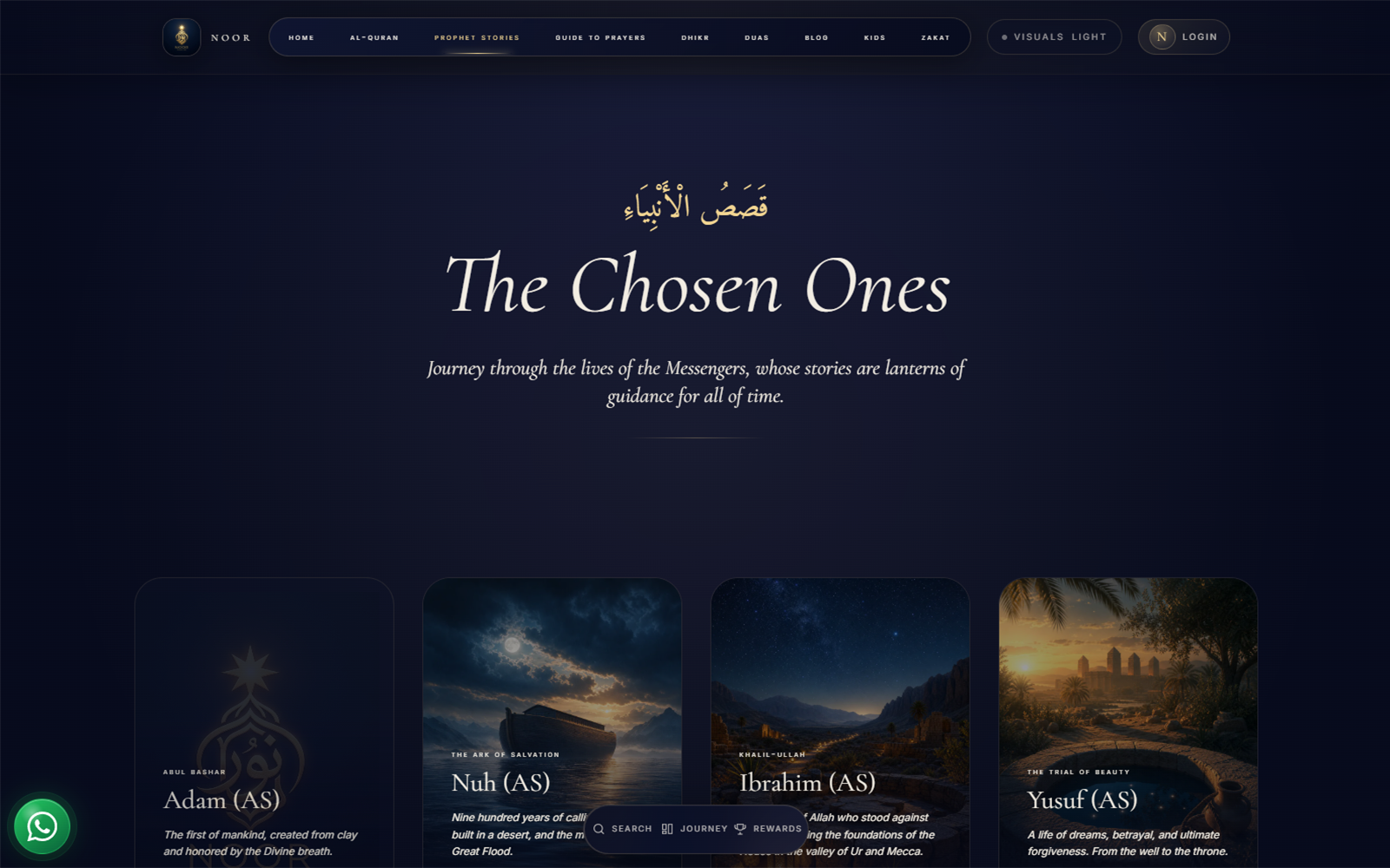 Prophet Stories Page