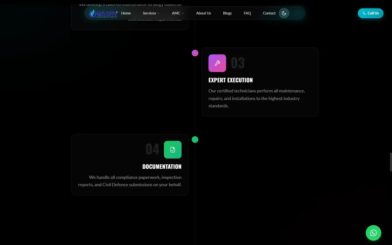 Footer and contact proof